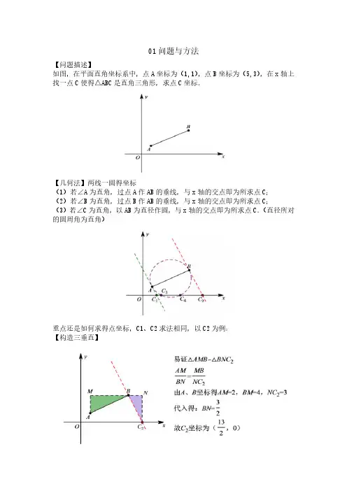 直角三角形存在性问题解决方法汇总
