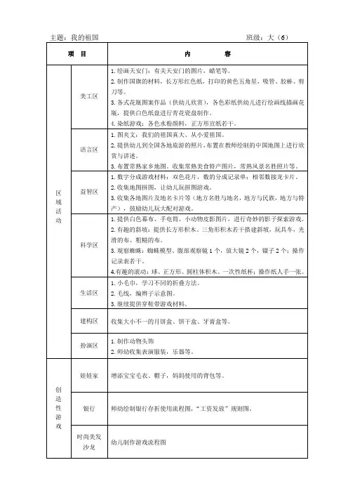 大班自制教玩具登记表