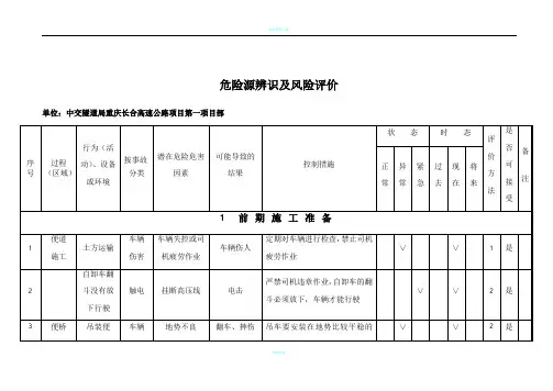 某高速公路工程施工危险源辨识及风险评价表