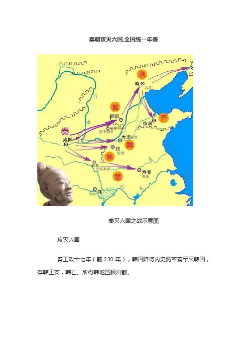 秦朝攻灭六国,全国统一年表