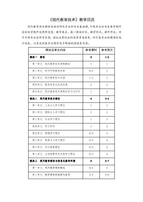 《现代教育技术》教学日历