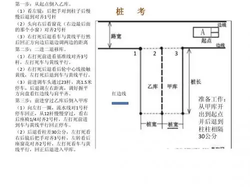 科目二笔记