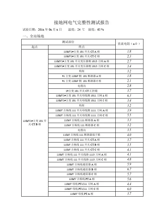 接地网电气完整性测试报告