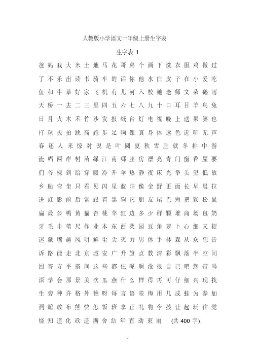 人教版小学语文一至六年级生字词语汇总