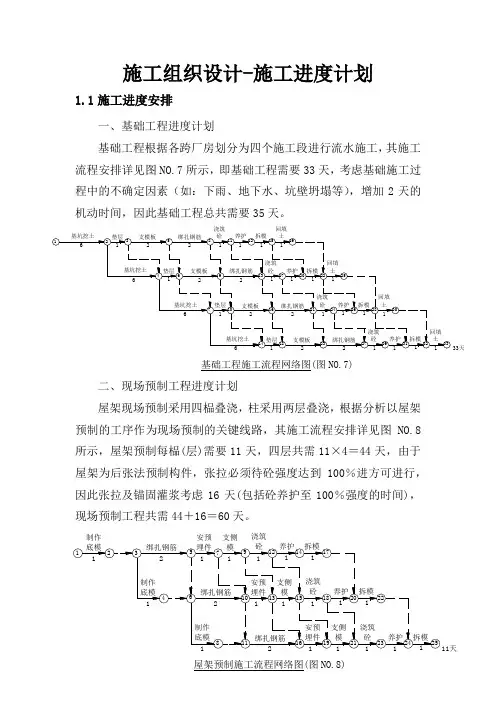 施工组织设计-施工进度计划