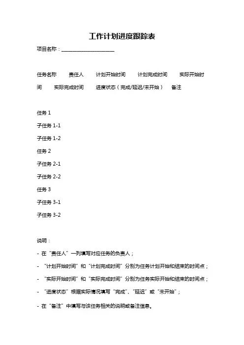 工作计划进度跟踪表