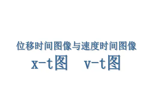 位移时间、速度时间图像
