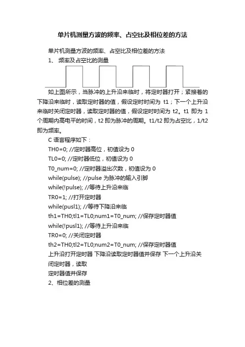 单片机测量方波的频率、占空比及相位差的方法
