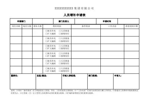 人员增补申请表