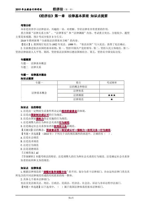 《经济法》第一章法律基本原理知识点提要