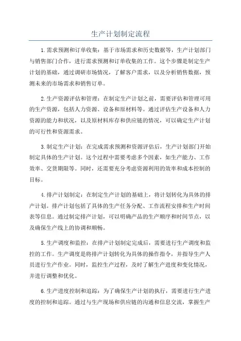 生产计划制定流程