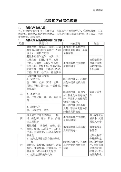 危化品安全知识 (2)