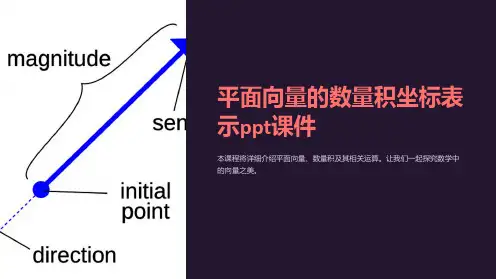 平面向量的数量积坐标表示课件