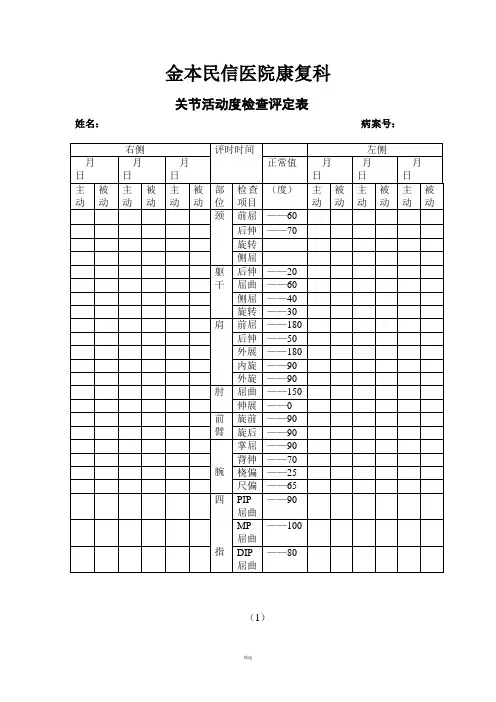 关节活动度评定表