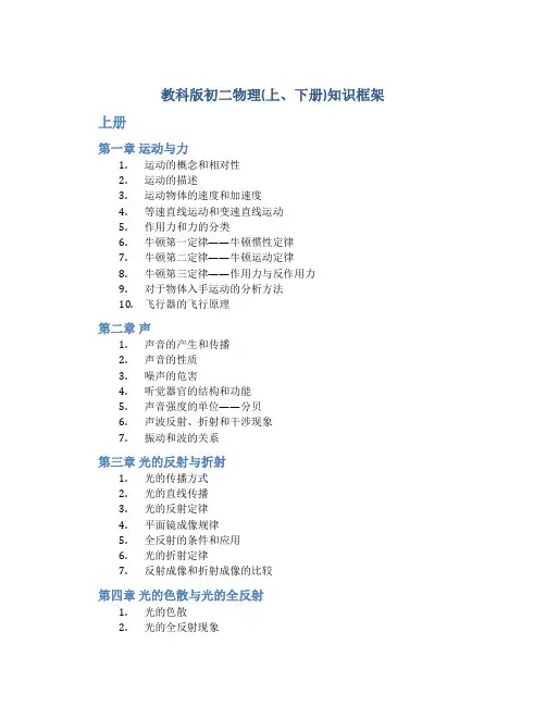 教科版初二物理(上、下册)知识框架