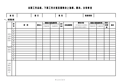 每周工作总结计划表格