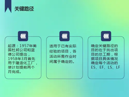 关键路线法(CPM)