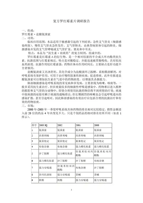 复方罗红霉素片调研报告