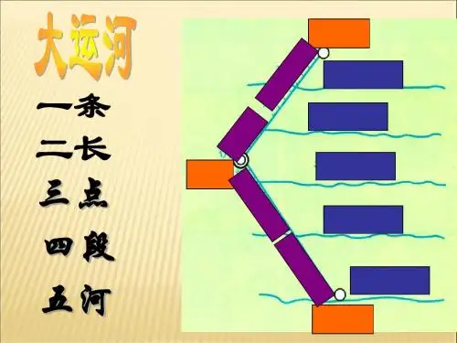 第2课“贞观之治”[课件][人教版](共30张PPT)