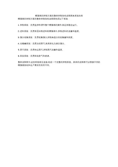 精馏塔的控制方案的整体控制结构流程图各系统名称