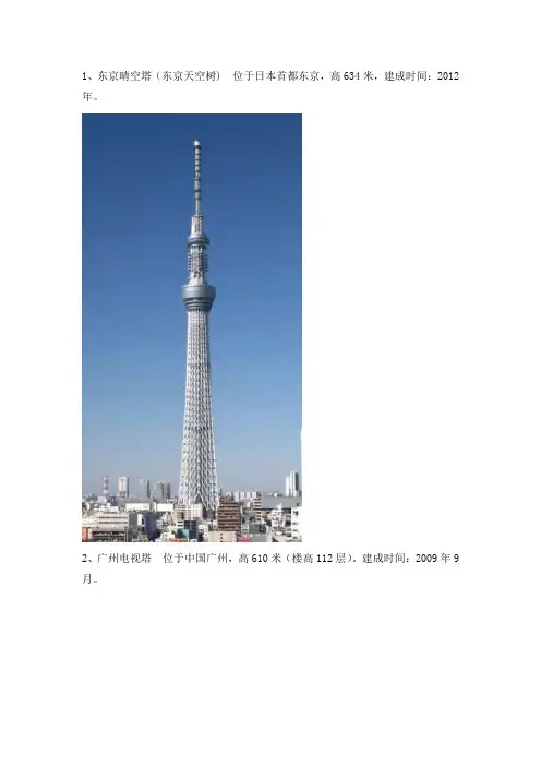 世界高塔排行