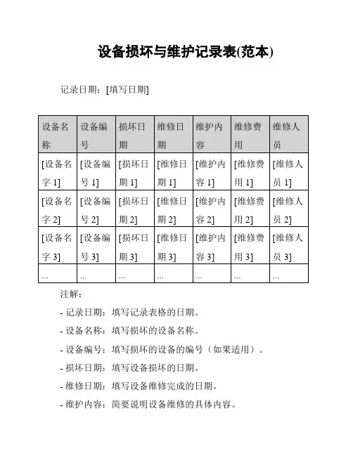 设备损坏与维护记录表(范本)