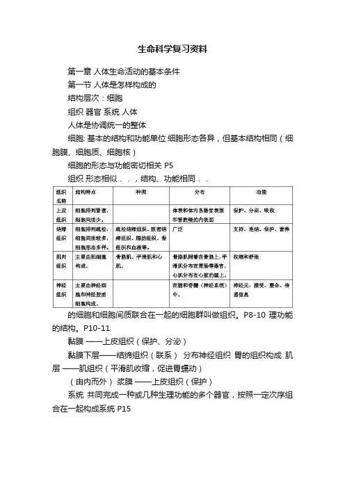 生命科学复习资料