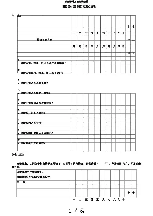 消防器材点检记录表格