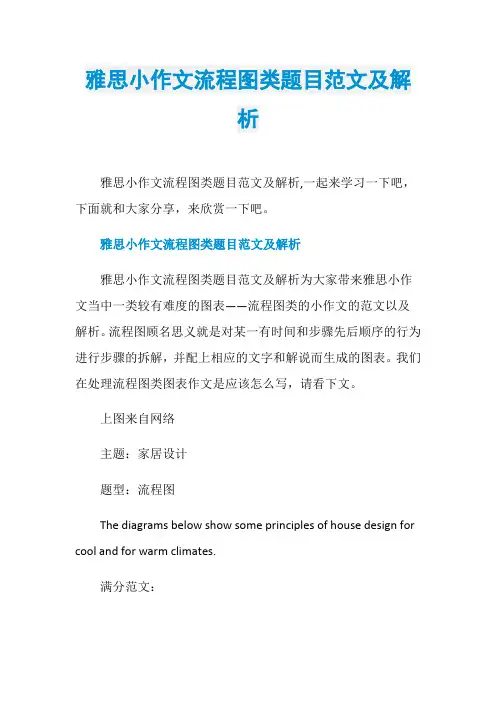 雅思小作文流程图类题目范文及解析