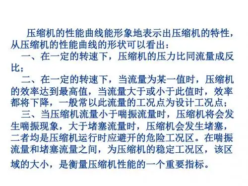 压缩机特性曲线