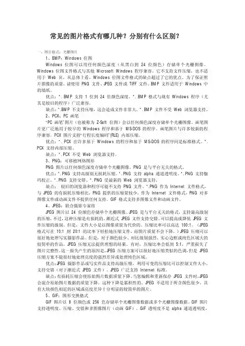 常见的图片格式有哪几种,各有哪些优点？