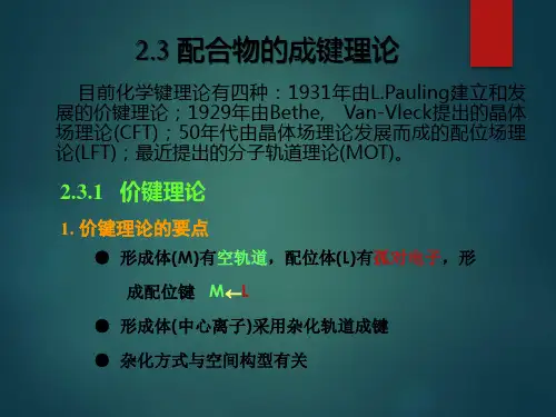 第二章 2.3 配合物的成键理论