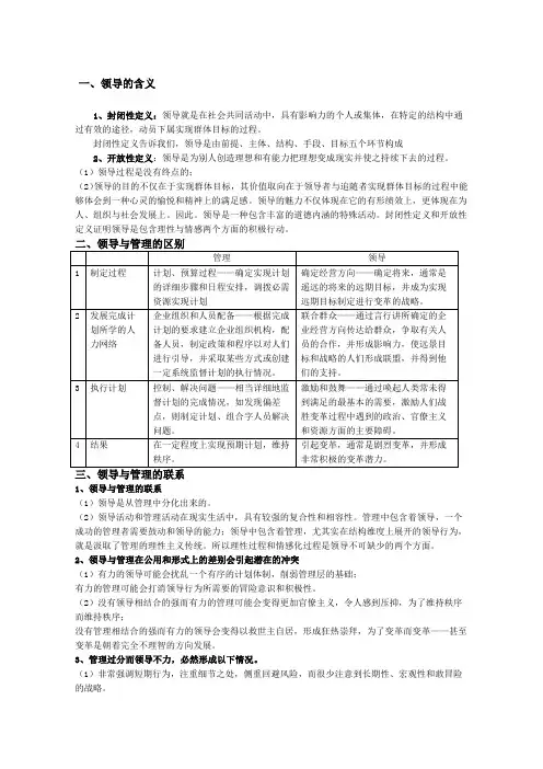 领导科学与艺术知识点