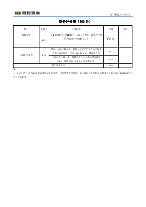 商务评分表