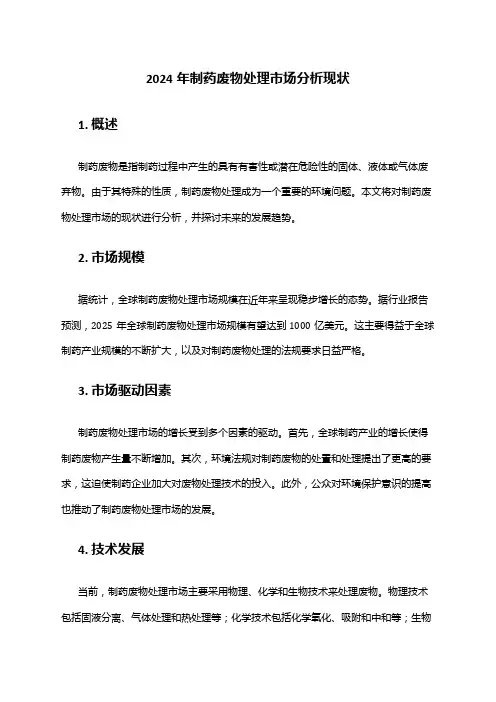 2024年制药废物处理市场分析现状