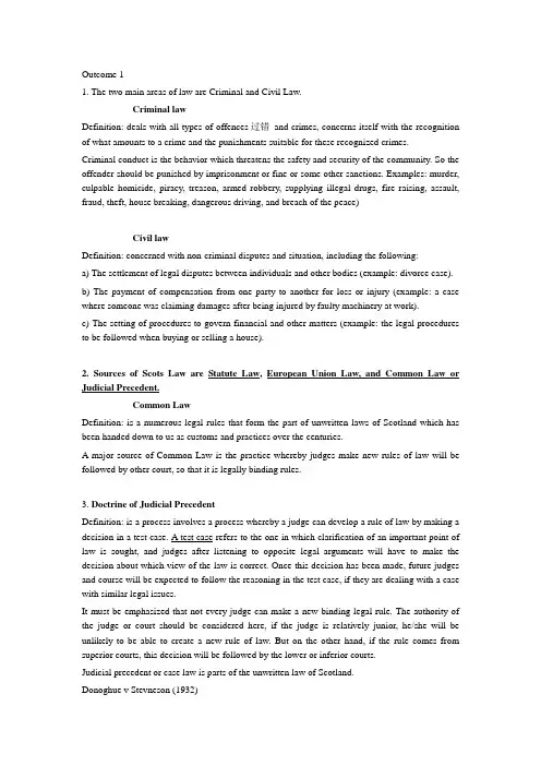SQA-HND-商法-OUTCOME1 答案