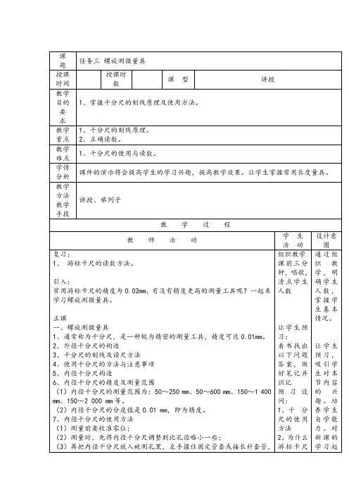 螺旋测微量具