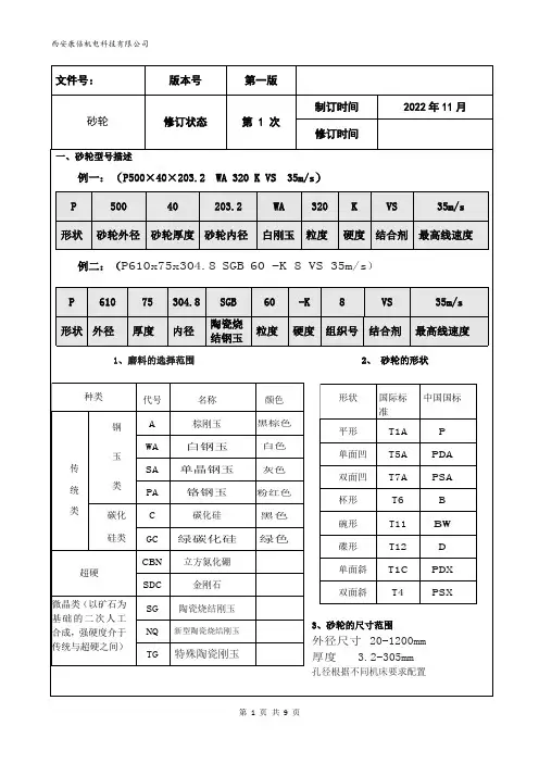 磨削加工砂轮的选择及使用