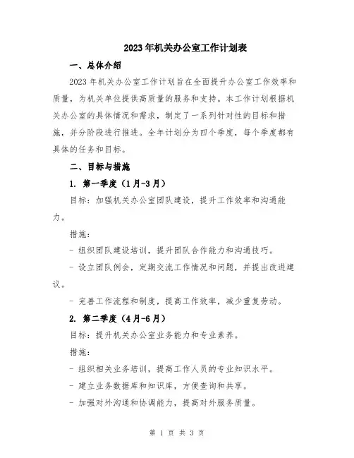 2023年机关办公室工作计划表