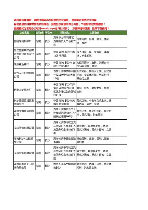 新版湖南省长沙男裤工商企业公司商家名录名单联系方式大全11家