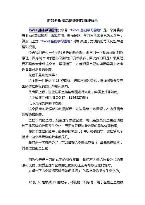 财务分析动态图表制作原理解析