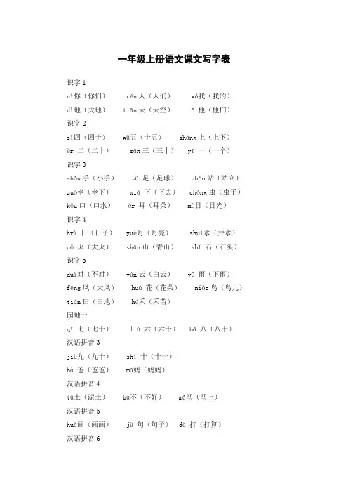 语文一年级上册写字表