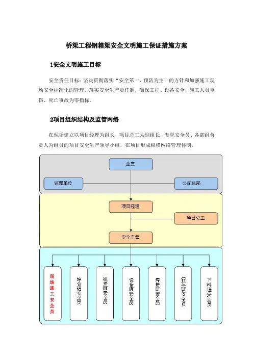 桥梁工程钢箱梁安全文明施工保证措施方案