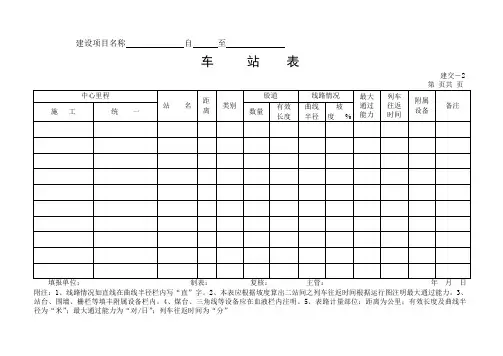 建交表