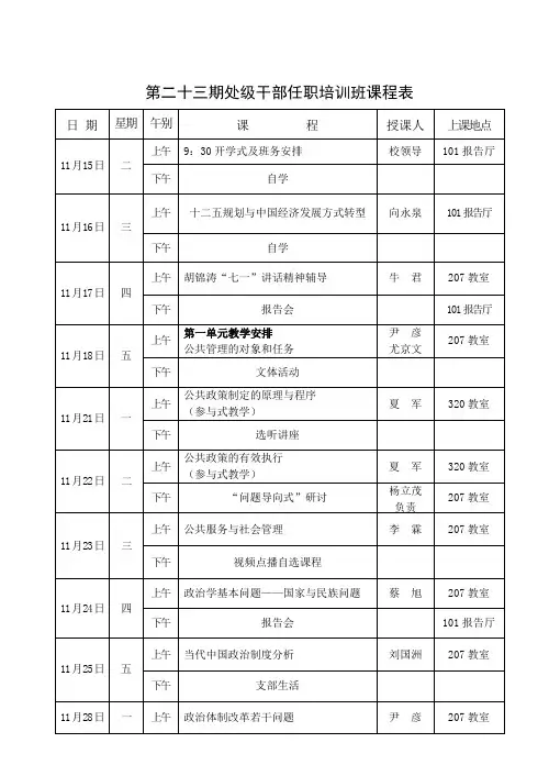 第二十三期处级干部任职培训班课程表