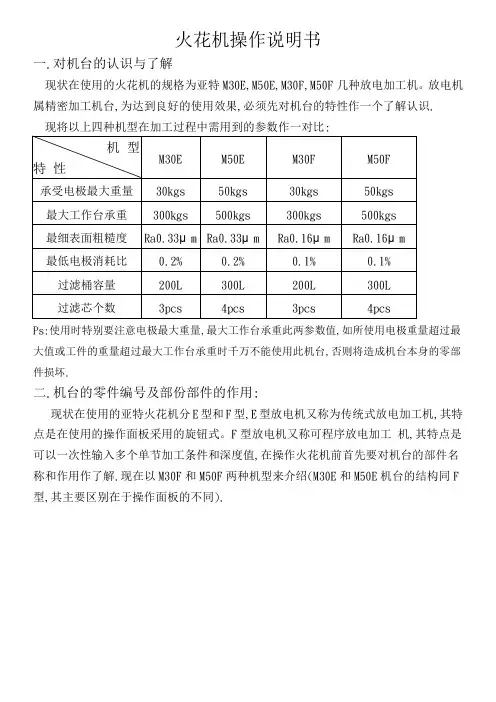 (完整word版)火花机操作说明书(word文档良心出品)