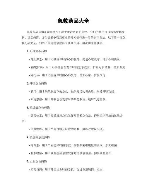 急救药品大全