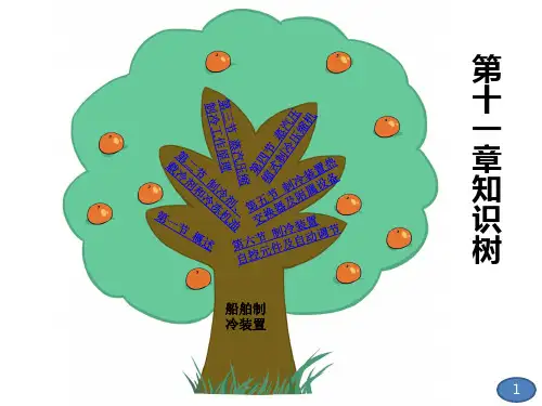 第十一章 船舶制冷装置