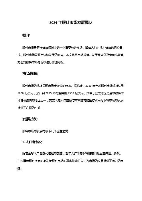 2024年眼科市场发展现状
