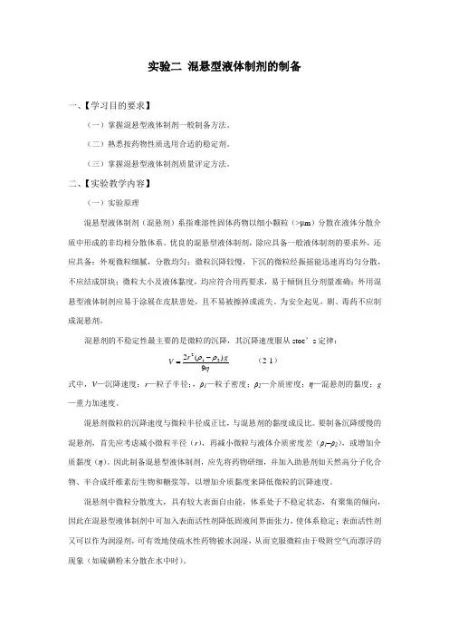 药品生物技术《混悬剂的制备》